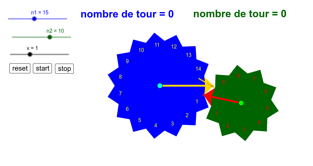 Engrenage Multiples Ou Diviseurs Geogebra