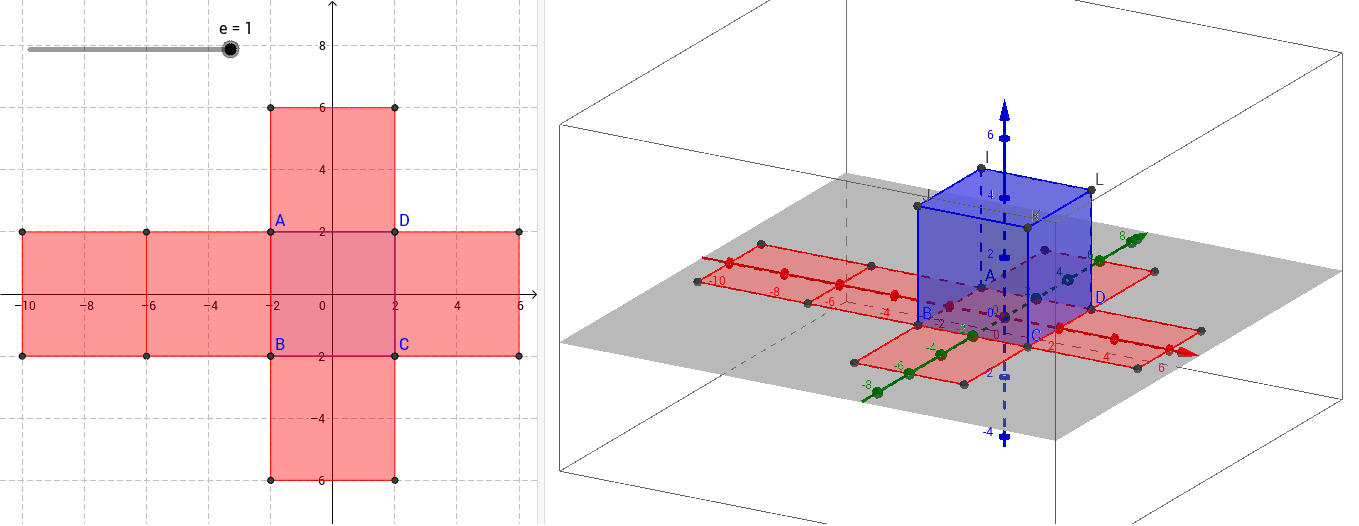 立方体の展開図 Geogebra