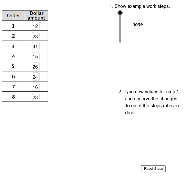 Calculate Mean Absolute Deviation M A D GeoGebra