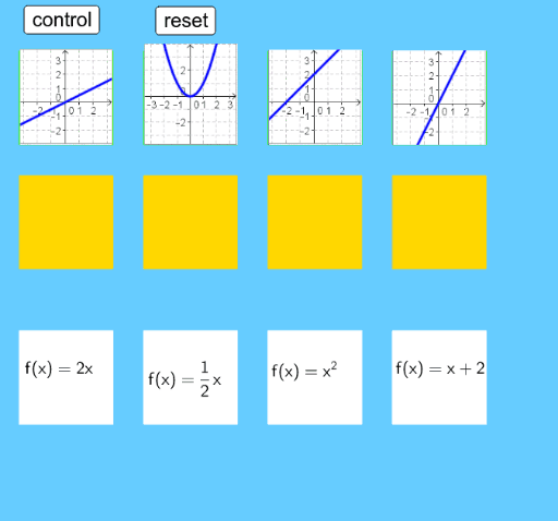 Combine Graph And Equation – GeoGebra