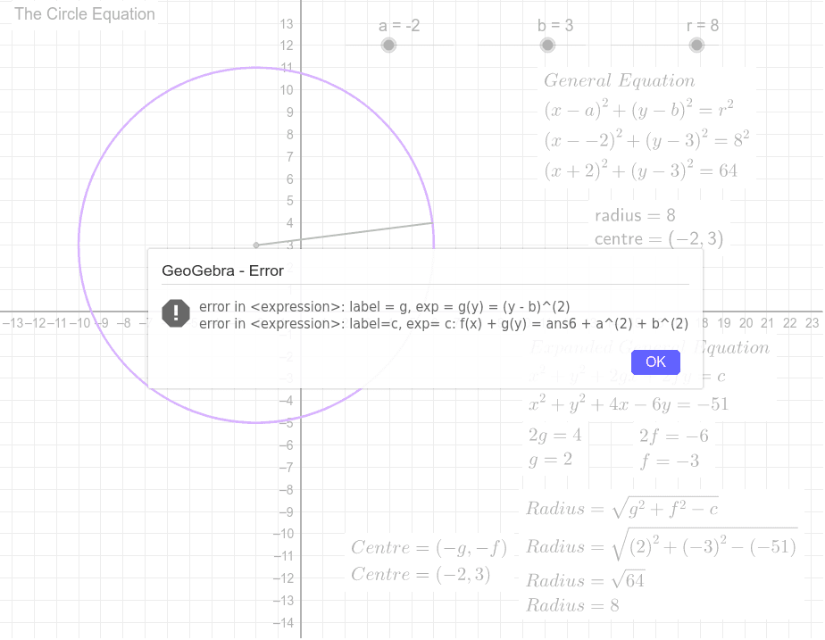 The Circle Equation Geogebra