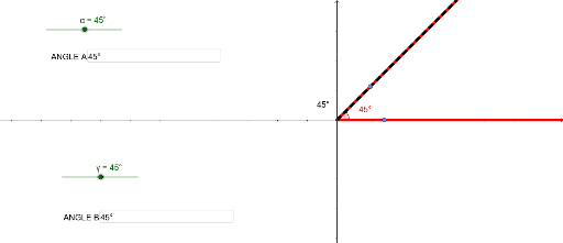 co-terminal-angles-geogebra