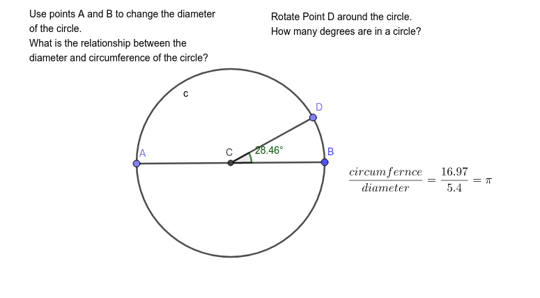 Relationship Between Circumference & Diameter – GeoGebra