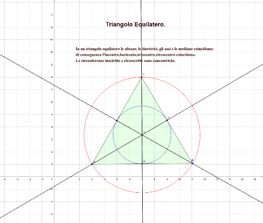Triangolo Equilatero Geogebra 6309