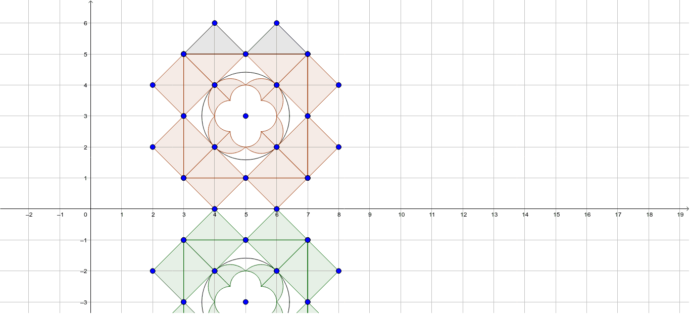 geogebra art project – GeoGebra