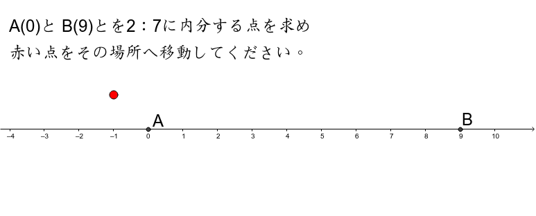 数直線上の点の内分点 – GeoGebra