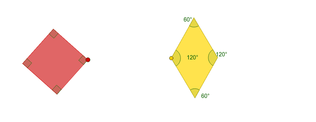 正方形與菱形 Geogebra