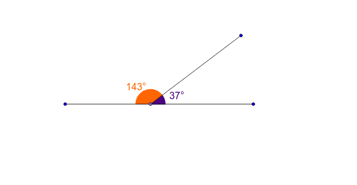 Angles On A Straight Line Add Up To 180 GeoGebra