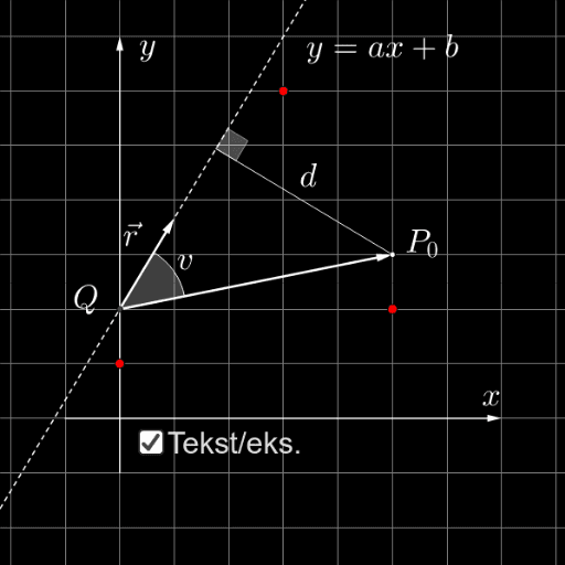 Afstanden Mellem Et Punkt Og En Linje – GeoGebra