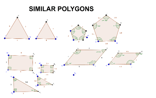 Similar Polygons – GeoGebra