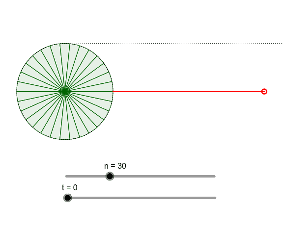 円の面積 Geogebra