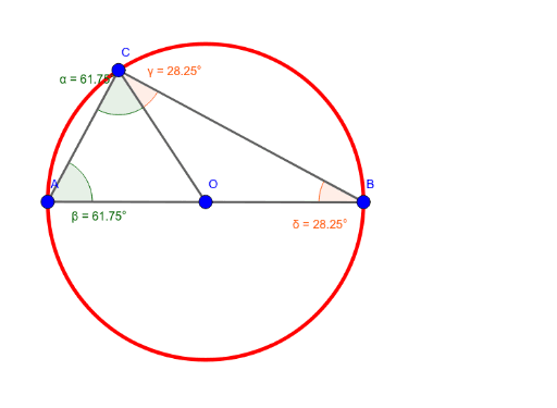 Thales Theorem (Right Triangle in a Circle) – GeoGebra