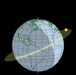 Earth and Sun – GeoGebra