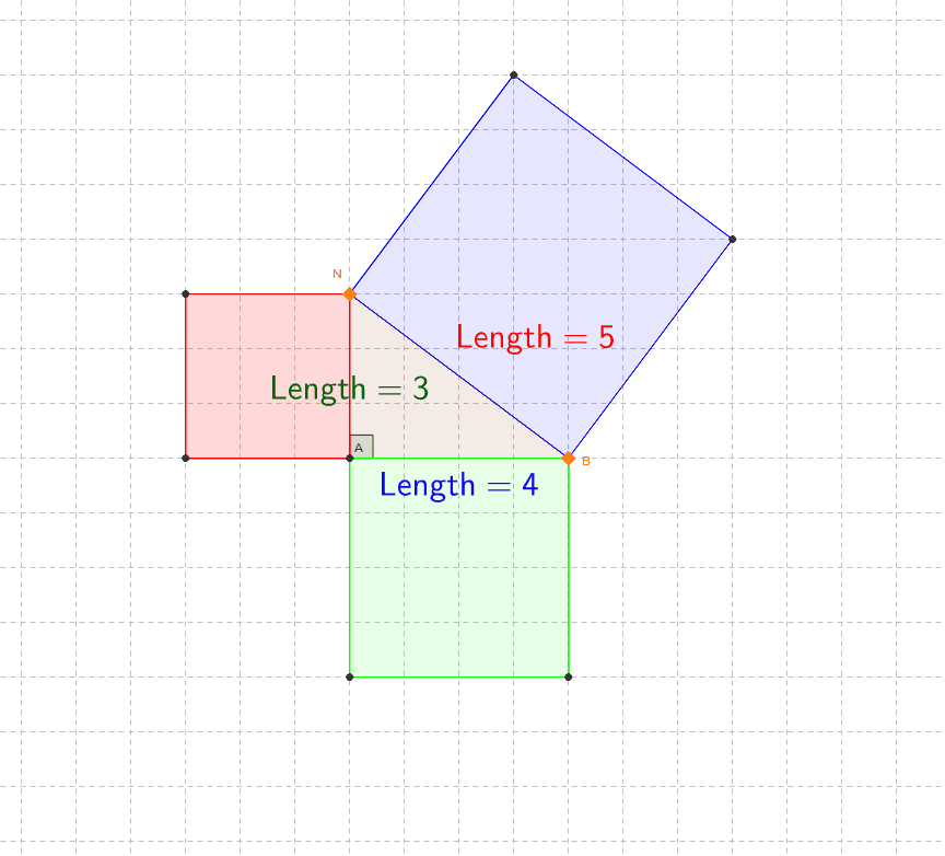 Pythagorean Triple Geogebra