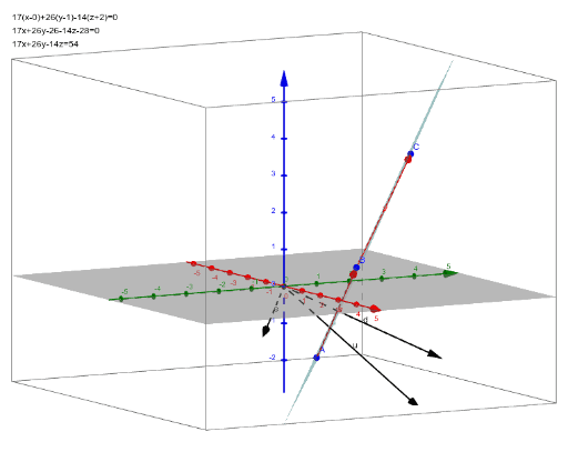 Projecting onto a Plane – GeoGebra