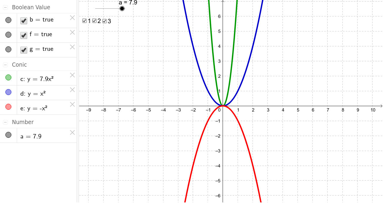 이차함수그래프 – Geogebra