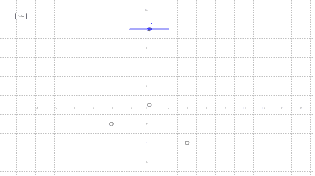 Structure - 1DPoint - Linear Diff Spd Horiz Vert Pos - Pract – GeoGebra