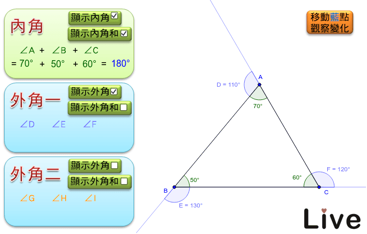三角形的內角 外角 內角和與外角和 Geogebra