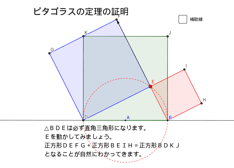 ピタゴラスの定理の証明 Proof Of Pythagorean Theorem Geogebra