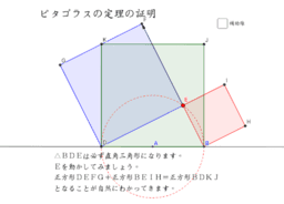 ピタゴラスの定理 三平方の定理 の証明 Geogebra