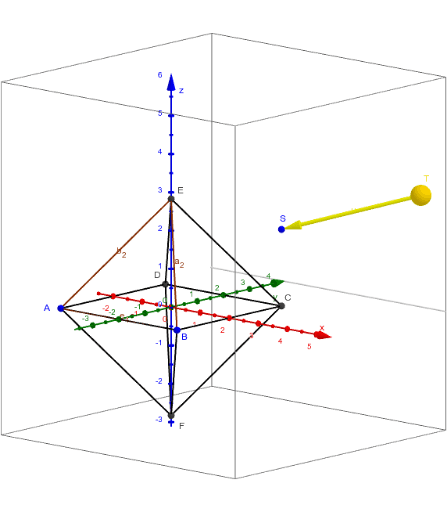 GeoGebra 3D 6.0.794 for android instal