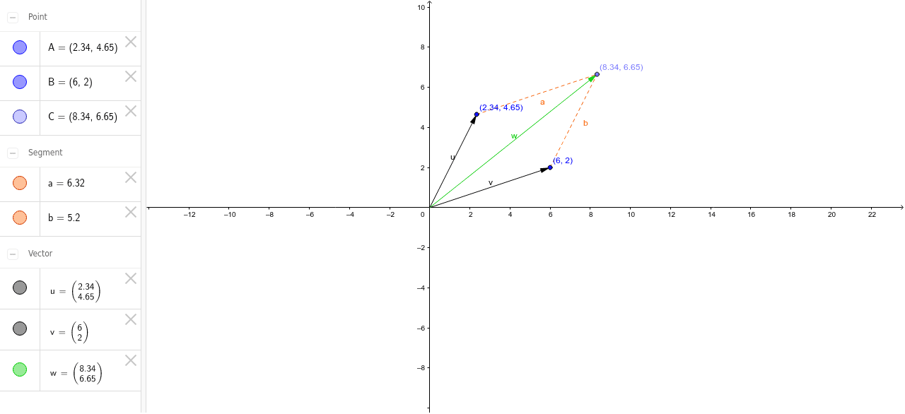 VECTORES – GeoGebra