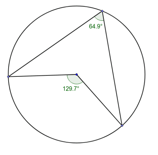 Angle at Centre is Twice Angle at Circumference – GeoGebra