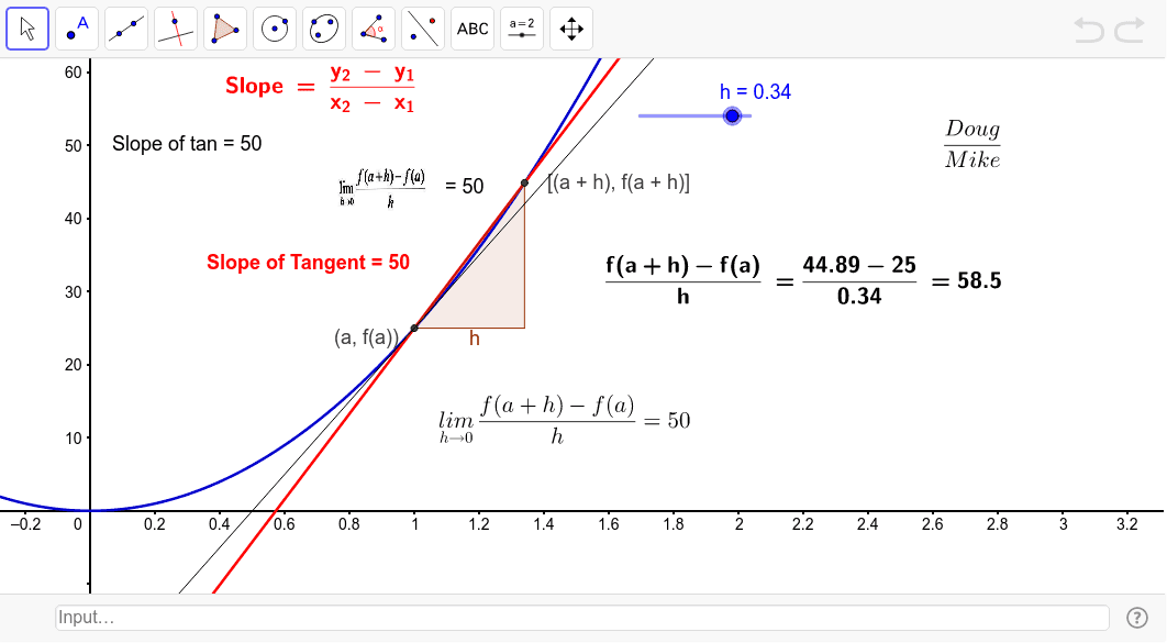 Average Velocity Vs Instantaneous Velocity Slidesharedocs