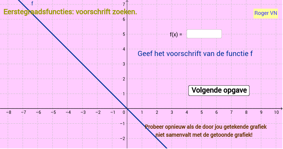 Voorschrift Eerstegraadsfunctie – GeoGebra