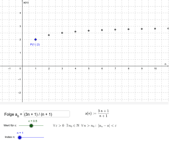 lindner-feed-chart-binomialverteilung-simulation-geogebra-hnf-pynl7