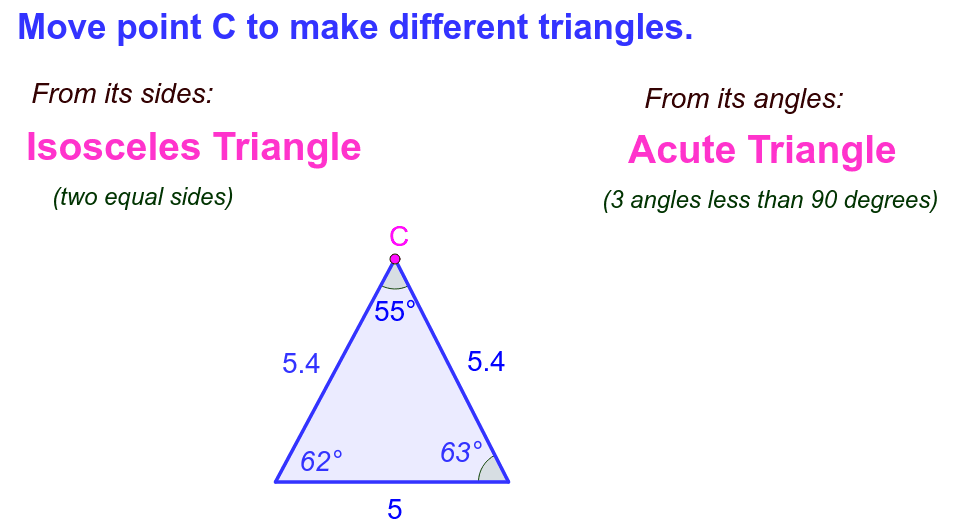 Types of Triangles – GeoGebra