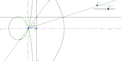 trisection of angle – GeoGebra