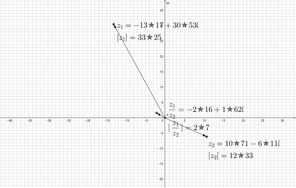 uimhreacha-coimpl-ascacha-coimheas-ratio-of-two-complex-numbers