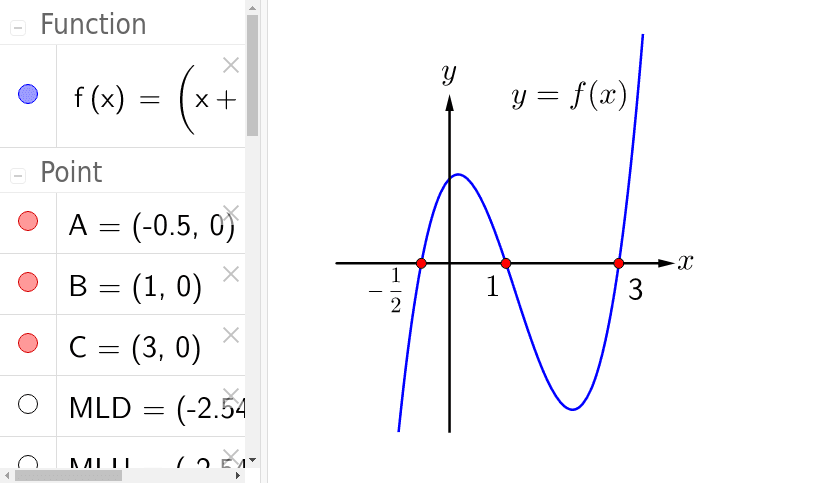 Ghs B01 00 三次多項式函數 Geogebra