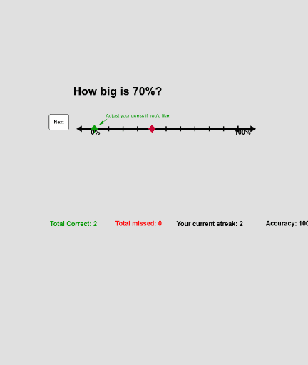 Percent Of A Number – GeoGebra