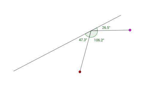 Multiple Angles at a Point on a Straight Line – GeoGebra