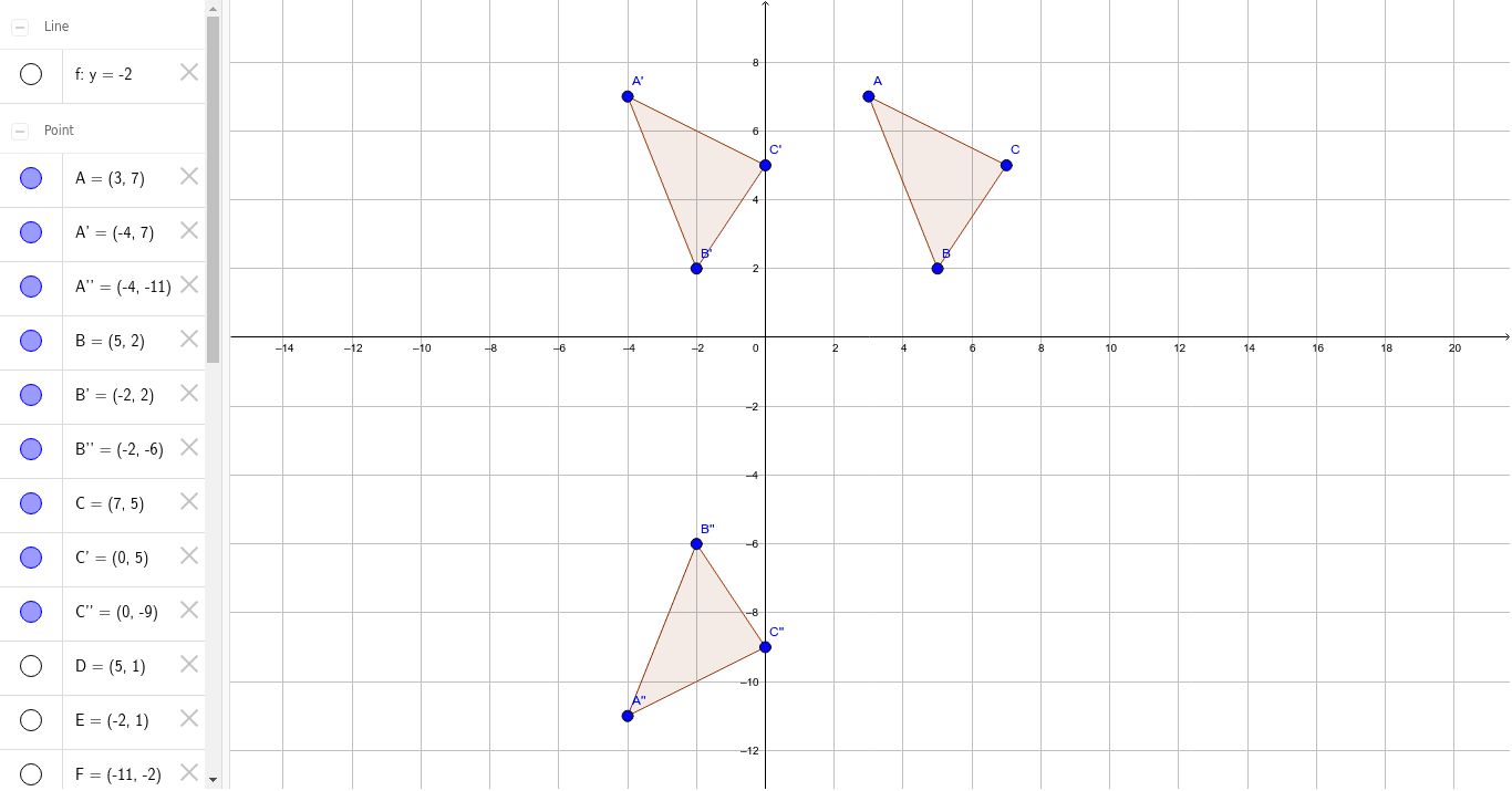 Glide Reflections in the Coordinate Plane – GeoGebra