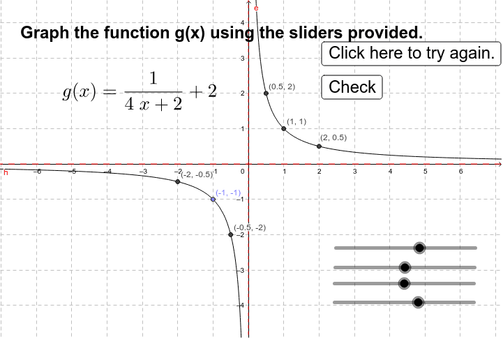 Graphing Reciprocal Function – GeoGebra