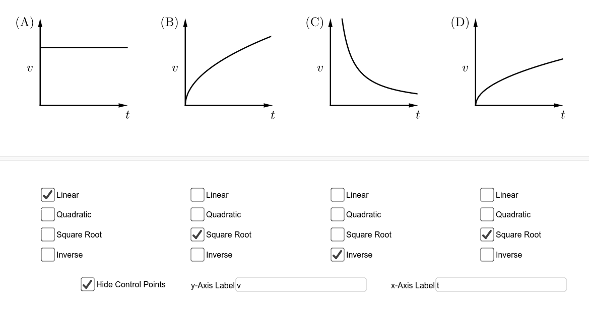 graph generator from equation