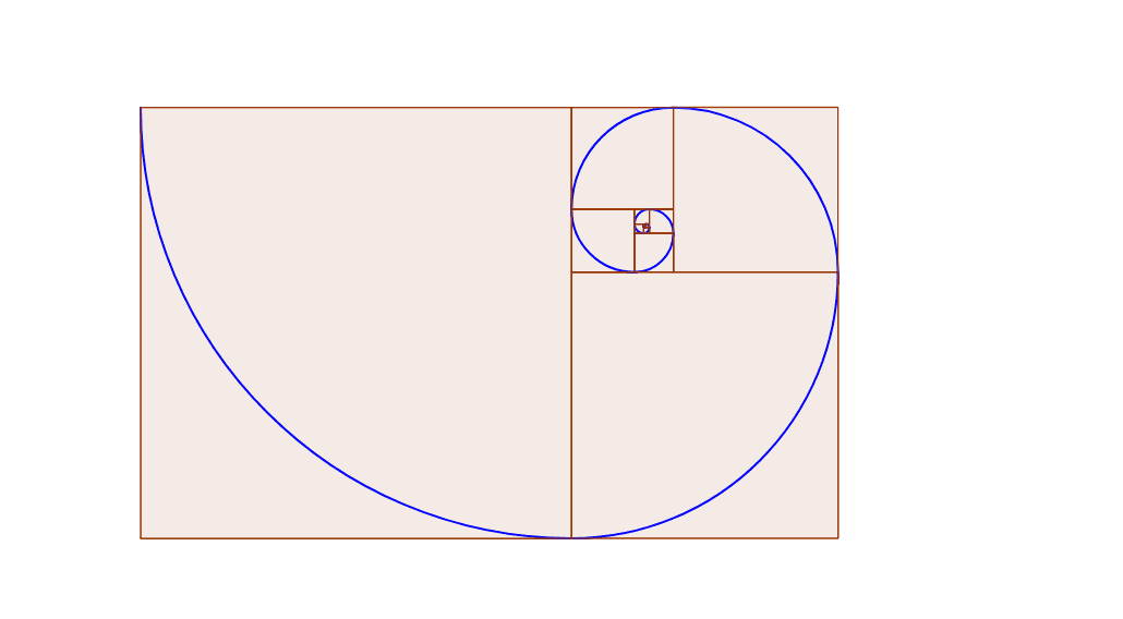 Espiral Logarítmica – GeoGebra