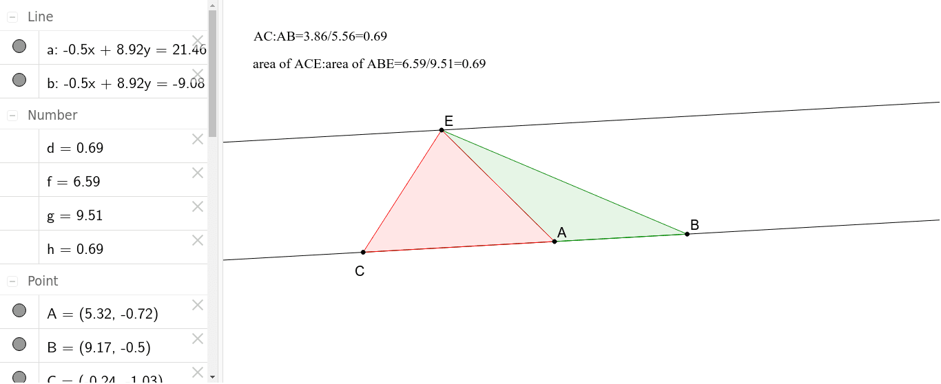 Area Ratio Of Triangles Having The Same Height Geogebra