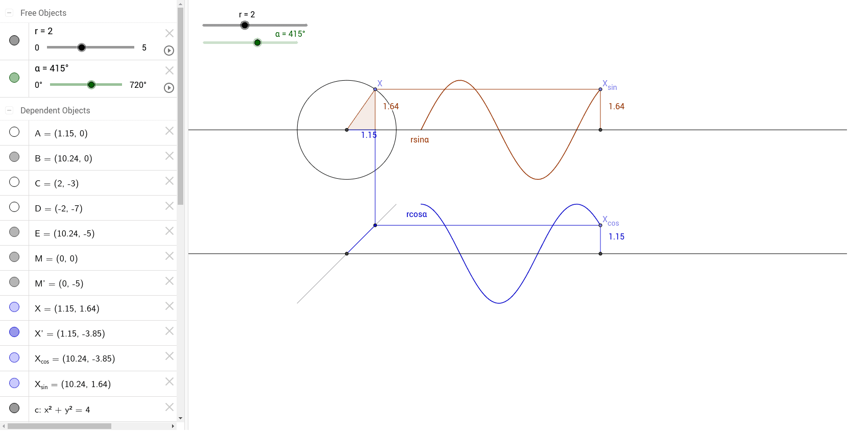 Sinus Und Cosinus Liniendiagramm Geogebra My Xxx Hot Girl