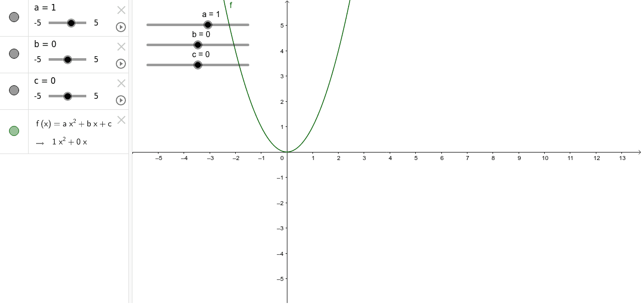 quadratic-equations – GeoGebra