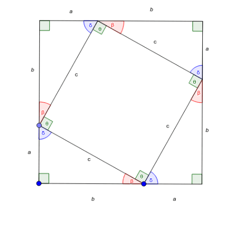 Dynamic Pythagoras Drawing For Proof Geogebra