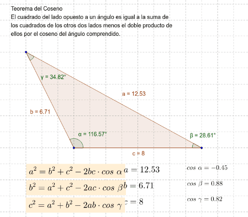 Teorema Del Coseno Geogebra 5264