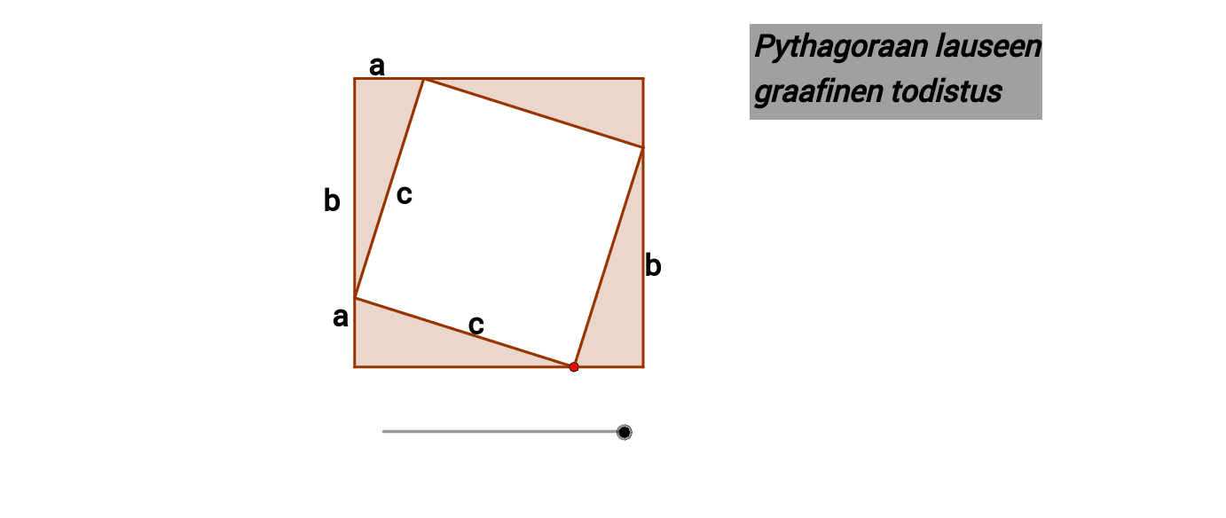 Pythagoraan Lause Ver. 2. – GeoGebra