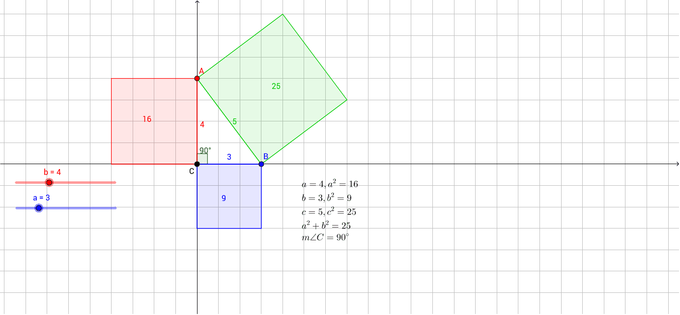 Fixing Pythagorean Theorem – GeoGebra