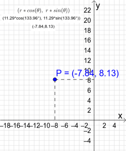 Sistemas De Coordenadas Geogebra 1366