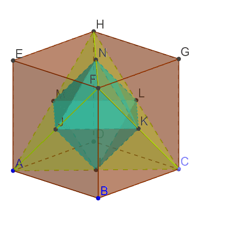 正四面體 正六面體 正八面體 Geogebra