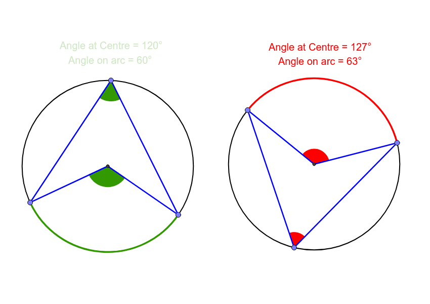 Circles and Angles 1 – GeoGebra